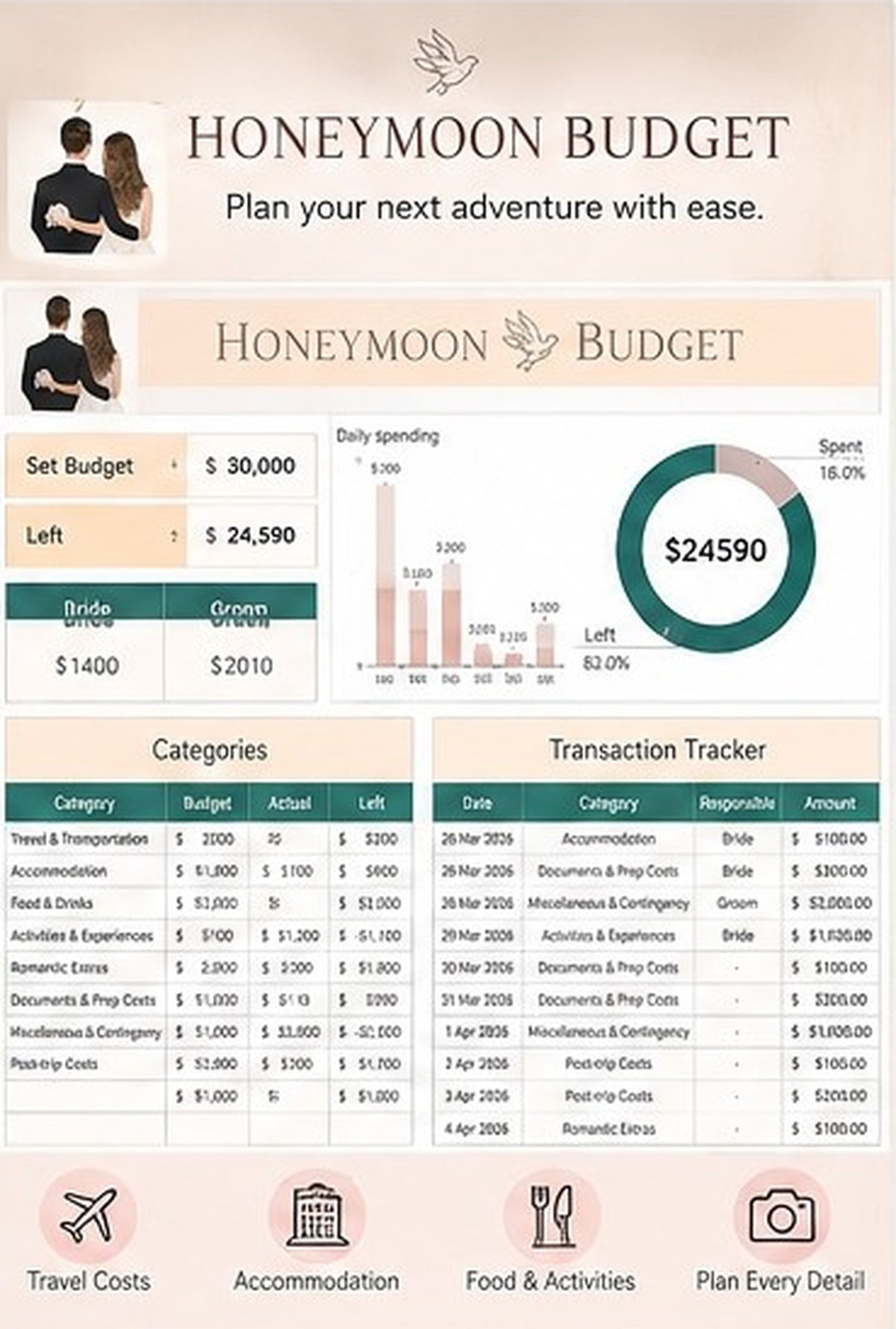 Ultimate Wedding Planner | Budget,Guest List,Seating Chart,Vendors & More-(v2.5 Latest)