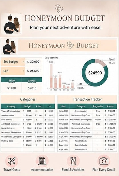 Ultimate Wedding Planner | Budget,Guest List,Seating Chart,Vendors & More-(v2.5 Latest)