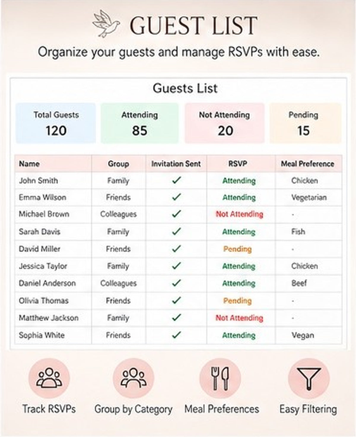 Ultimate Wedding Planner | Budget,Guest List,Seating Chart,Vendors & More-(v2.5 Latest)
