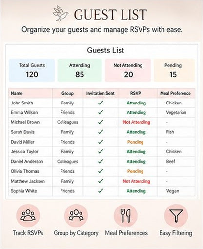 Ultimate Wedding Planner | Budget,Guest List,Seating Chart,Vendors & More-(v2.5 Latest)