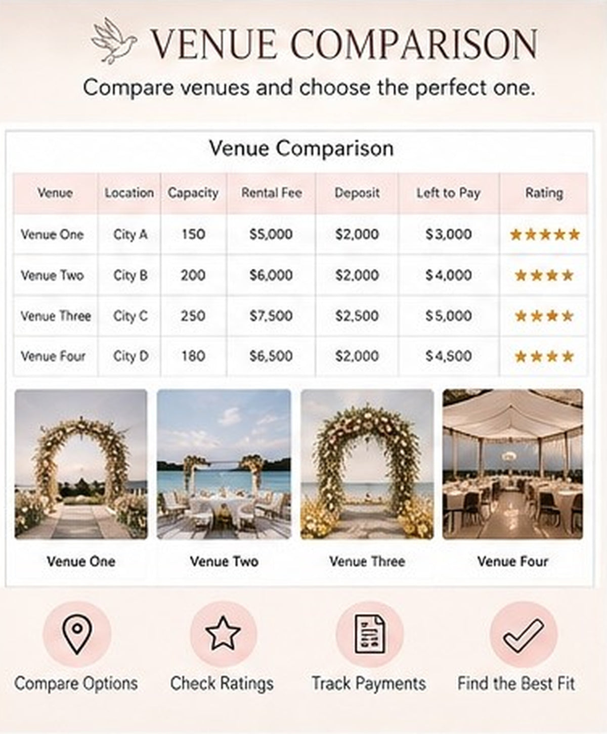 Ultimate Wedding Planner | Budget,Guest List,Seating Chart,Vendors & More-(v2.5 Latest)