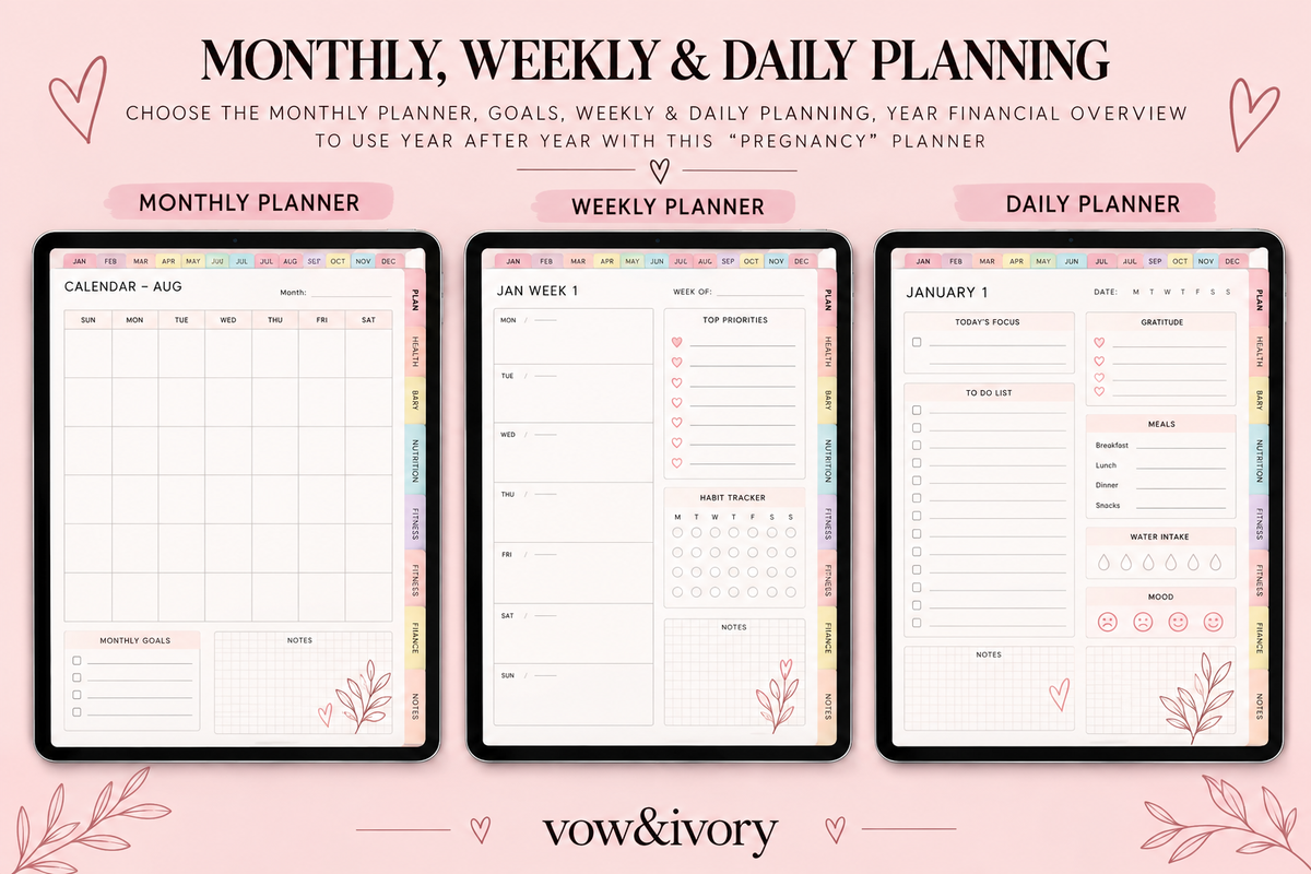 Pregnancy Planner Ultimate | 500+Pages Interactive Bundle+GoodNotes Sticker Suite.
