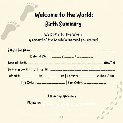 Becoming Mama: Pregnancy Journal | 35-Pages Printable Canva Template  Memory Book PDF
