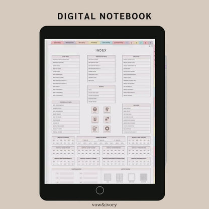 Pregnancy Planner Ultimate | 500+Pages Interactive Bundle+GoodNotes Sticker Suite.